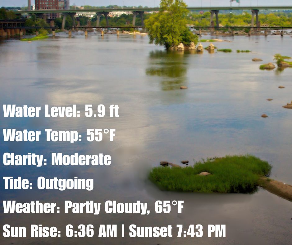 James River Fishing Conditions